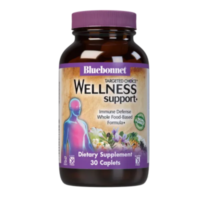 wellness support front png